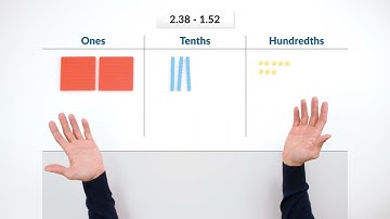 Connecting Representations: Strategies for Decimal Subtraction