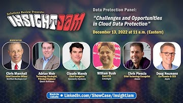 🔴 Challenges and Opportunities in Cloud Data Protection, Enterprise Backup, and Disaster Recovery