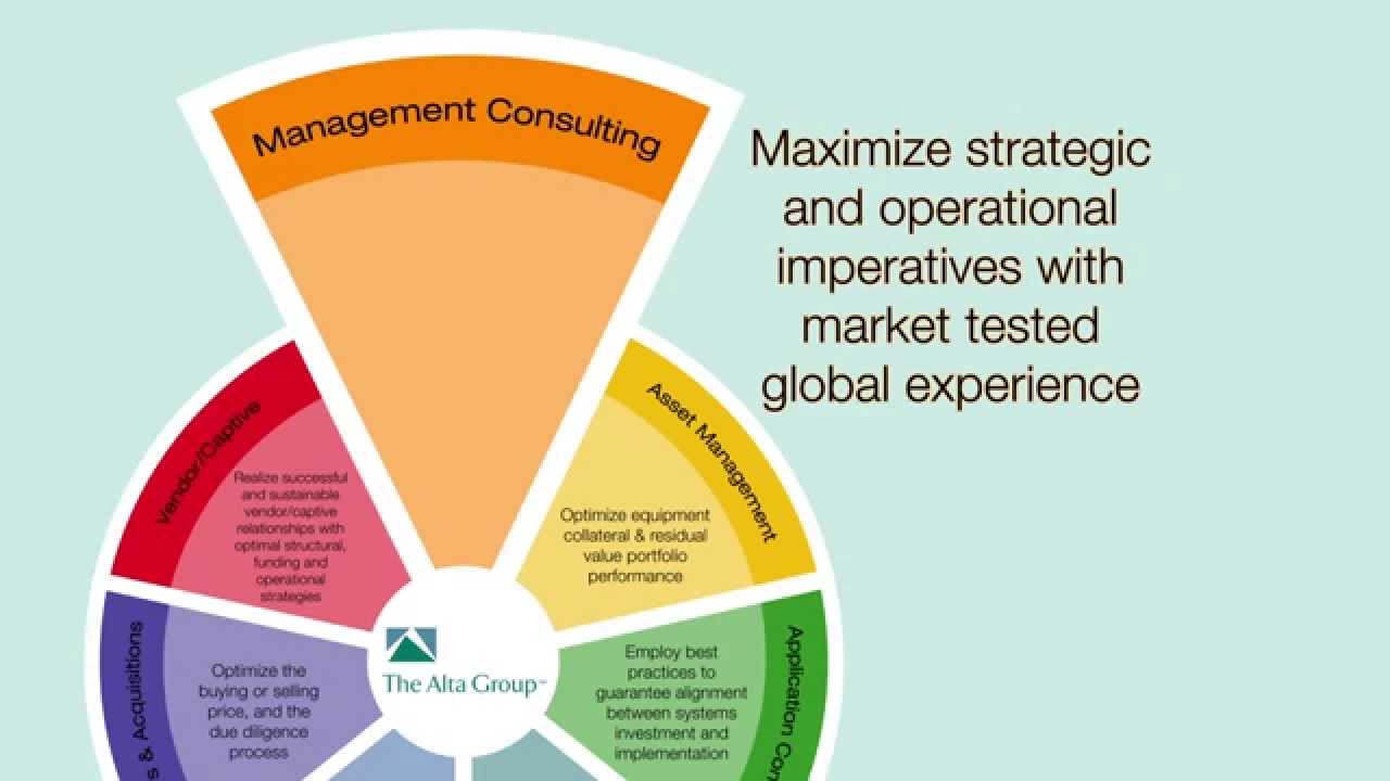 The Alta Group - Realize your goals using our unparalleled expertise camera iphone 8 plus apk