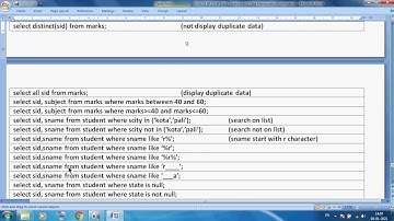 Class 11 IP Ch 9 MySQL Alter, Update, Delete and Select Commands  Examples Explain