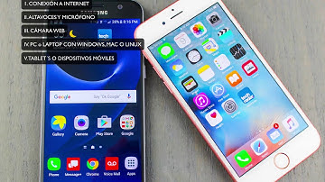 Video 3.  CURSO ZOOM | REQUERIMIENTOS DE ZOOM