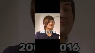 Clic Smosh Has Returned