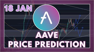 THE AAVE PRICE PREDICTION & ANALYSIS FOR 2022!