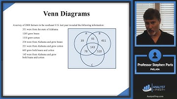 DeMorgan’s Laws (SOA Exam P – Probability – General Probability Module )