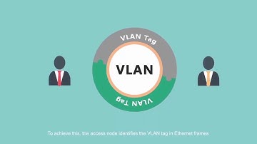 VLAN Communications V1 0