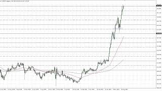USD/JPY Technical Analysis for the Week of October 10, 2022 by FXEmpire
