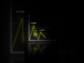 Control Fear. Execute with Discipline. Grow Like a Pro Trader 2026 #tradingmotivation 06