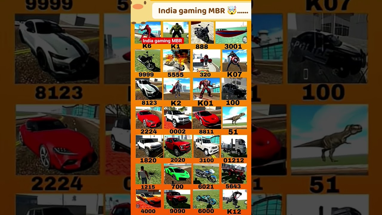 Real code 💥 Indian bike driving 3d all new cheat code update + plugin cheat code 