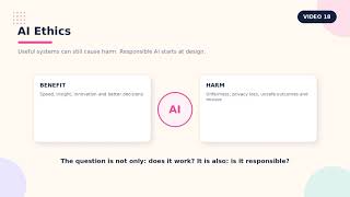 AI Ethics Explained | Bias, Privacy, Safety and Accountability