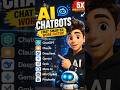 Top AI Chatbots You Must Try in 2026 🤖🔥