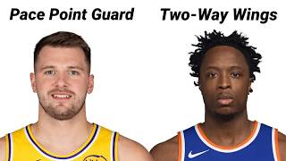 Every IRL NBA Cheat Code Explained In 34 Minutes