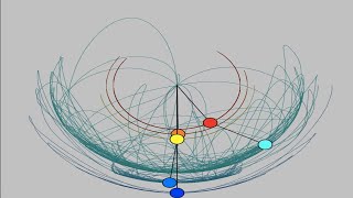 Three Double Pendulums (Variable friction)