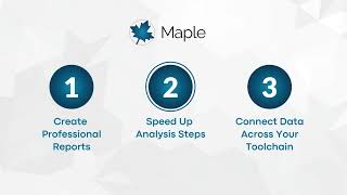 Maple for Industry: 3 Ways to Simplify Your Complex Design Analysis