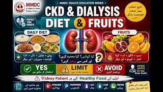 CKD & Dialysis Diet: Which Fruits Can Kidney Patients Eat | Kidney-Friendly Food Guide | MMDC