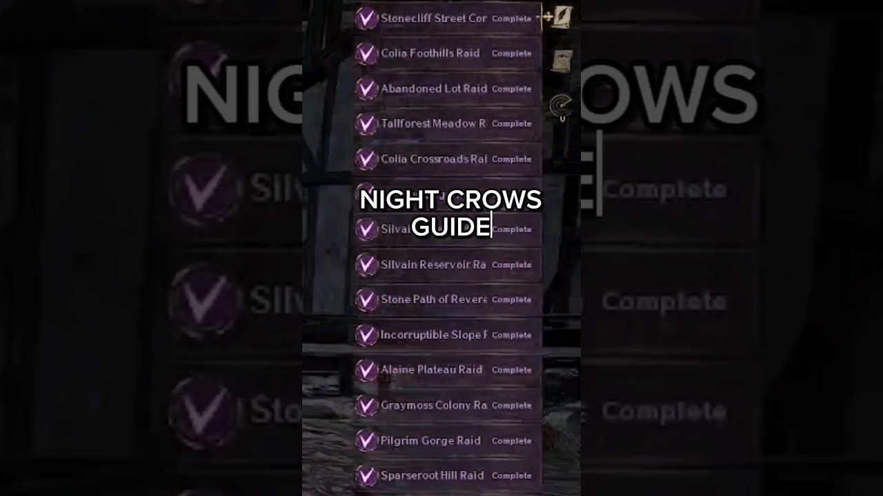 Night Crows Auto Daily Quest Guide 