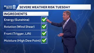 Southeast Wisconsin at risk for severe weather Tuesday night