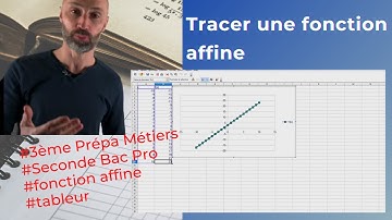 Comment représenter une fonction affine et compléter un tableau de valeurs sur tableur