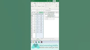😎 Use of averageif formula in excel 😎