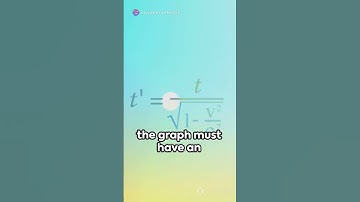 Euler Circuits in data structure  #datastructures #shortsfeed