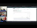 Is SaaS Dead? | Stock Market Unfiltered