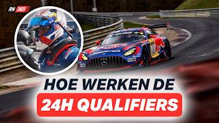 Verstappen Jaagt Op Topklering In Belangrijke Nürburgring-Test