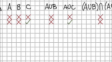 Proof and Problem Solving - Direct Proof Example 02