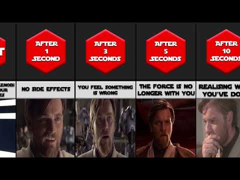 How Long Can You Survive Without Obi-wan Kenobi?