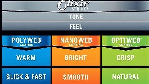 Elixir Strings - Tone & Feel