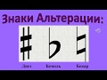 Занятие №3. Дистанционный урок - Сольфеджио. Тема: "Тон. Полутон. Знаки альтерации."