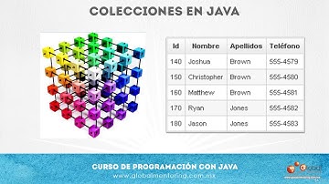 1  Lección API de Collections en Java