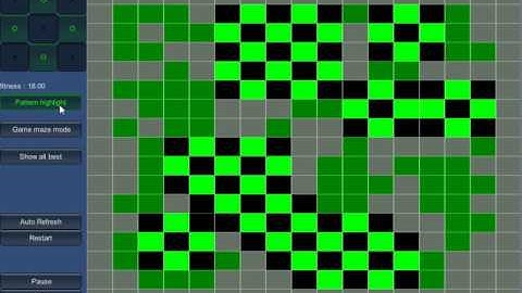 Automatic generation of game maps with specific difficulty