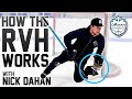 Getting Into The RVH - Ice Hockey Goalies | Dahan Goaltending (Episode #2)