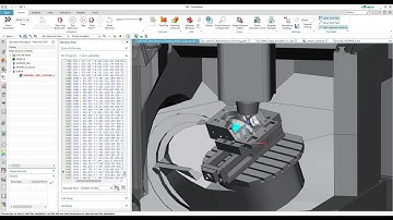 Variable Axis Guiding Curves - Parametric Interpolate Tool Axis Özelliği