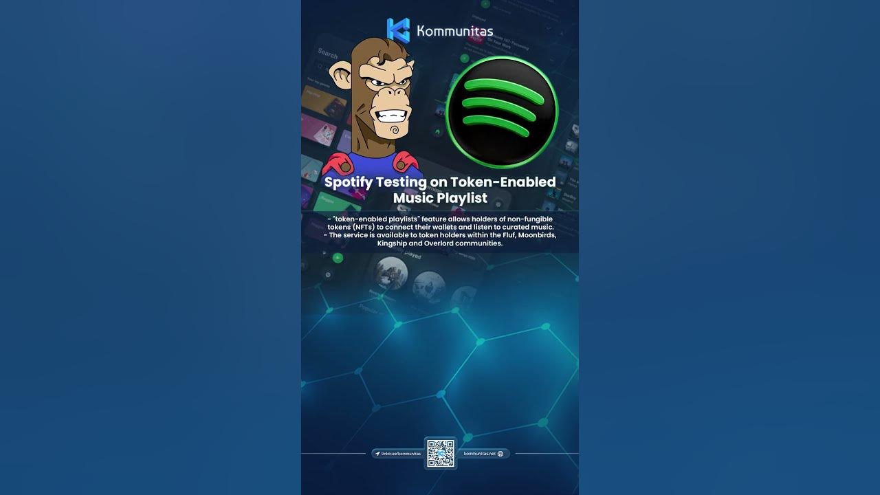 Spotify testing on token enabled music playlist shorts youtube
