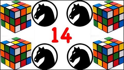 Chess Puzzles Quiz #14