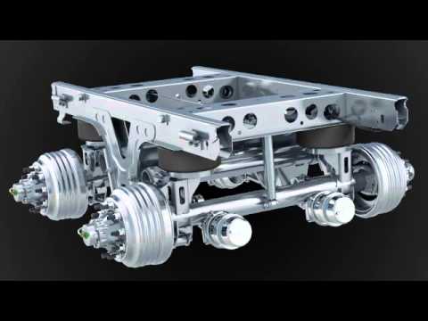 Meritor RideSentry Trailer Suspension  Proven Durability 