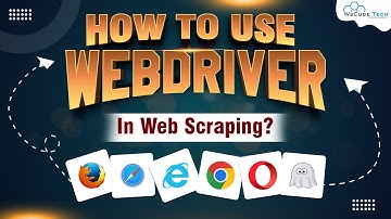 How to Run Selenium WebDriver on Google Chrome? | Selenium Tutorials