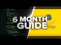 Python Django Full Career Guide: Become a Backend Developer in 6 Months