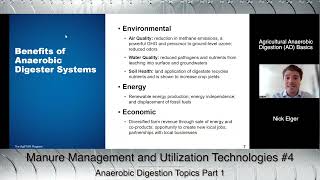 Agricultural Anaerobic Digestion Basics