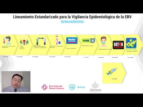 Video: ¿Qué es la infección por ERV?