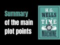 The Time Machine by H.G. Wells in 3 Minutes | Book Summary | The Page Turner