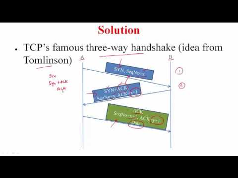 TCP Connection Management Part 1 | IIT Lecture Series