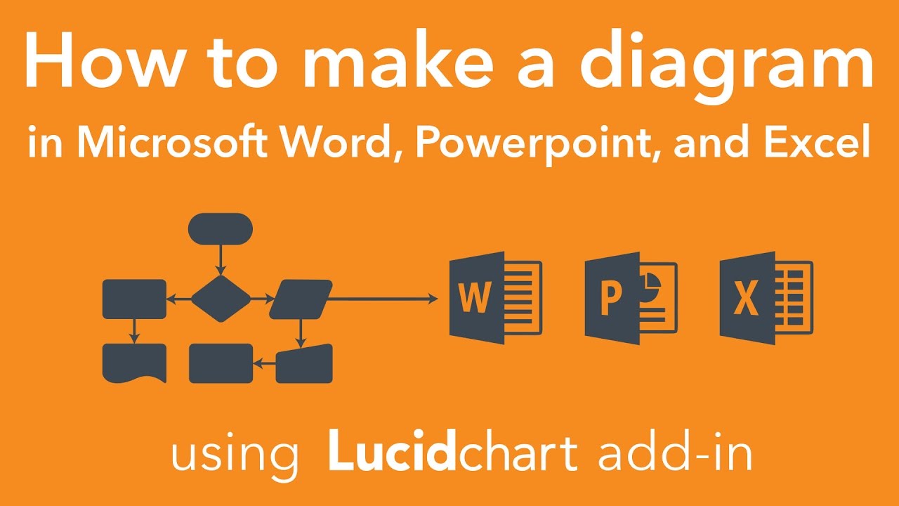 How To Create An Organizational Chart In Word 2007