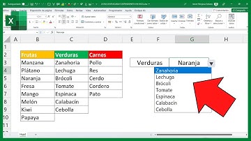 ✅Cómo Crear LISTAS DESPLEGABLES DEPENDIENTES en EXCEL de manera Fácil😉[Validación de Datos en Excel]