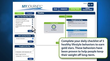 OPTIFAST JourneyTracker Key Features