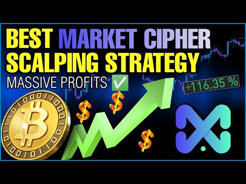 MARKET CIPHER SCALPING STRATEGY | Best Bitcoin Scalping Strategy (Very High Win Rate)