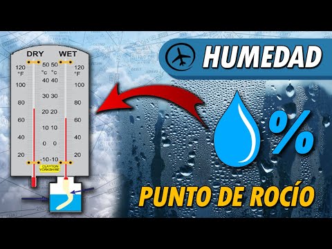 Video: Para aire saturado, ¿la temperatura del punto de rocío es?