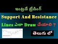 Support and resistance strategy  support and resistance lines draw