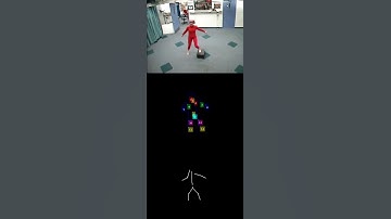 Detection and tracking of body parts in a video