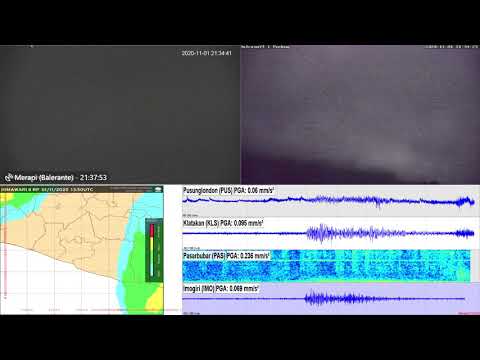 Gempa Bandung 4.0M / 5km - 01/11/2020 21:34:09 WIB